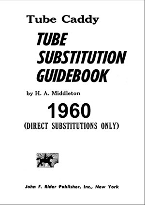 1960 World Tube Substitution Guide 