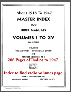Riders Index 1947 to vol 1_15
