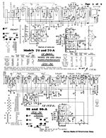 Philco 70,70A,90,90A skiz page 3